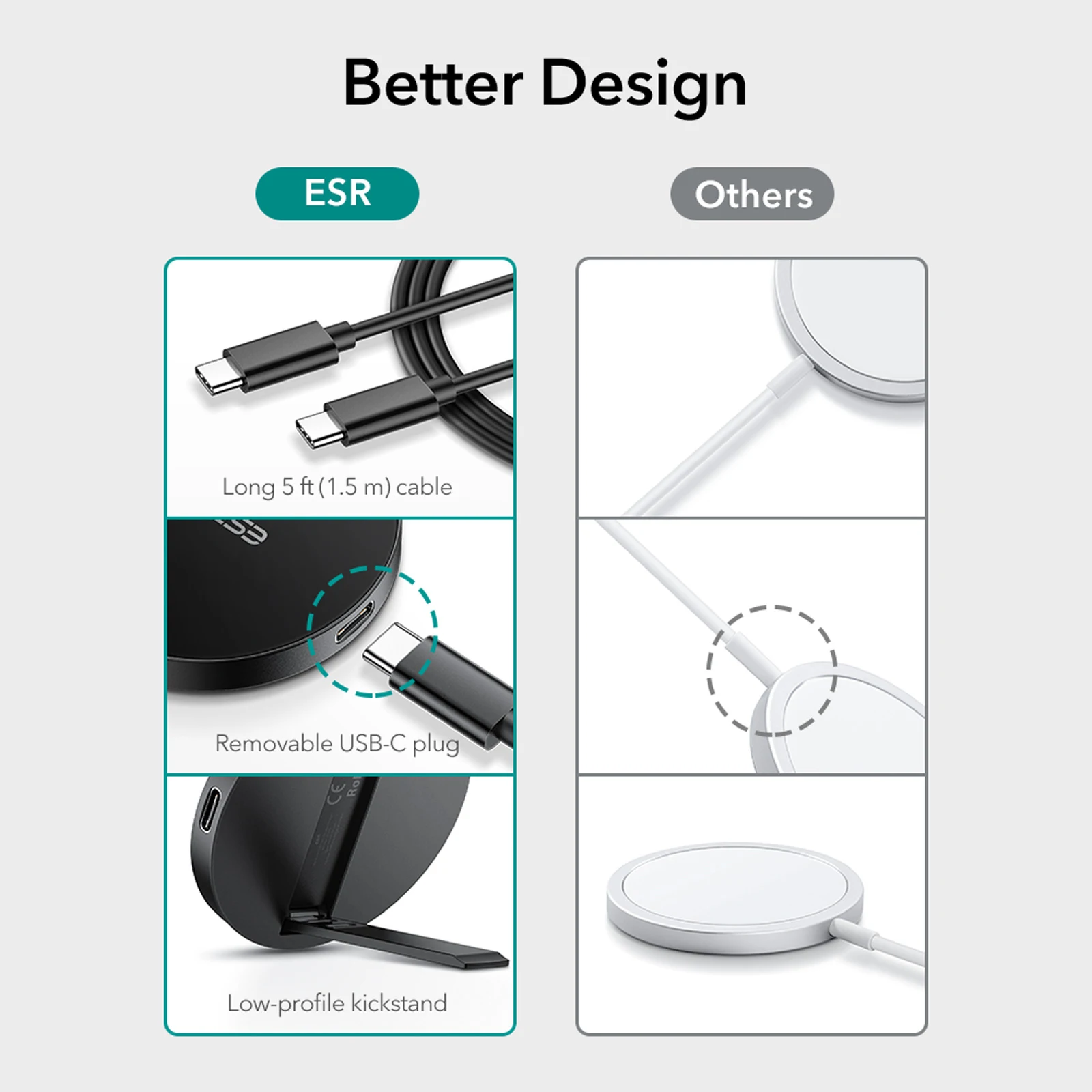 ESR HaloLock Kickstand Wireless Charger for iPhone 12 Pro Max 7.5W Qi Fast Charging Magnetic Wireless Charger for iPhone 12 Pro