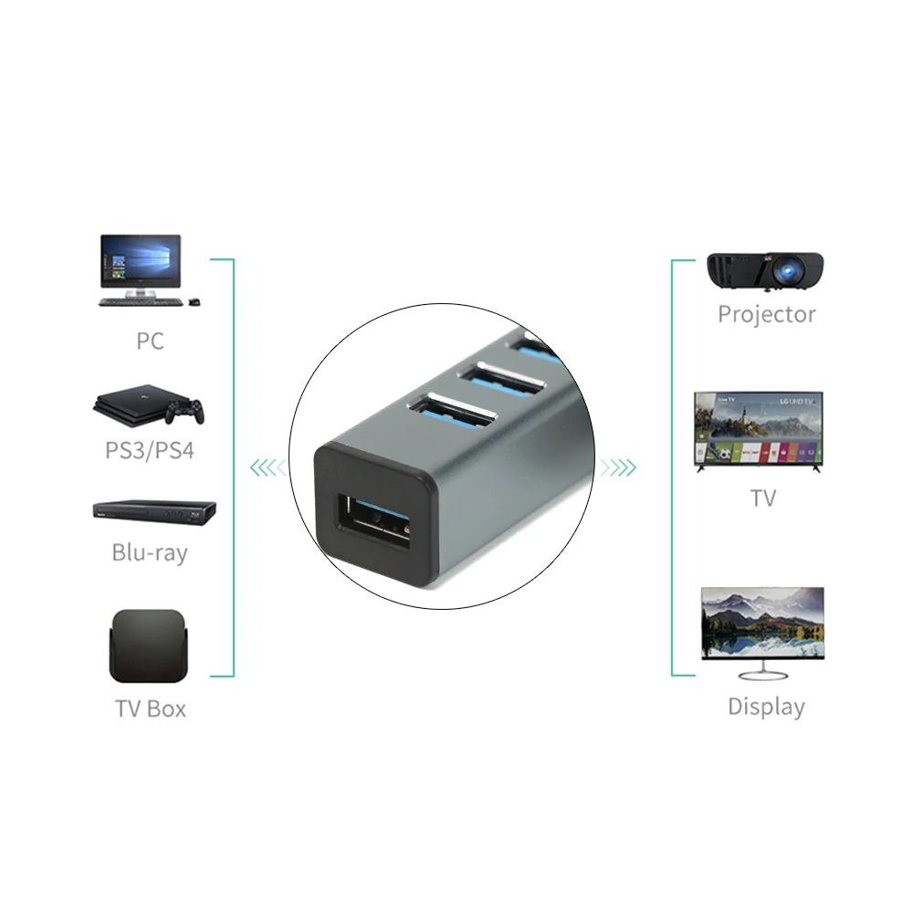 1 шт Высокое Скорость Универсальный USB 3,0 концентратор Алюминий внешний 4 Порты и разъёмы адаптер-разветвитель расширитель для портативных ПК Macbook универсальный разъем