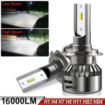

OXILAM 2x H1 H7 LED Canbus Mini 16000LM 48W H8 H11 HB3 9005 HB4 9006 LED Headlights Car Light Bulbs Automobiles Auto HeadLamp