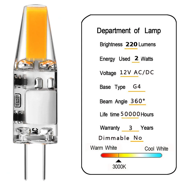 2W G4 LED bulbs