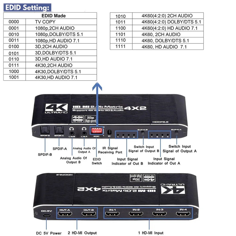 Interruptor de Matriz Hd-mi Matrix Switch Splitter Suporte Hdcp 2.2 ir Controle Remoto Spdif 4k 4k60hz 4x2 - Image 3