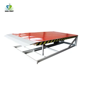 

Stationary Dock Ramp Made By SINOFIRST In China