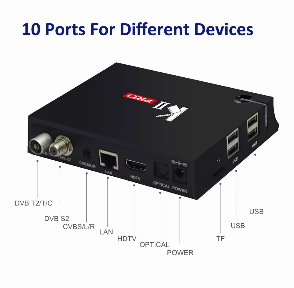  KII PRO Decoder DVB-S2 DVB-T2 Android 7.1 Smart TV Box S905d Quad Core 2GB 16GB K2 pro 4K Media pla - 32980664020