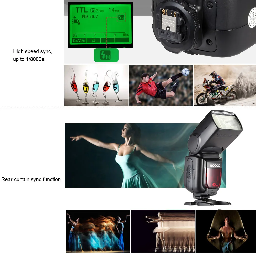 Godox TT685S ttl 2,4G Беспроводная вспышка Master Slave камера вспышка HSS 1/8000S GN60 для камеры sony