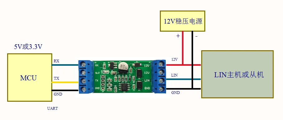 UART-LIN  , 5V, 3.3V