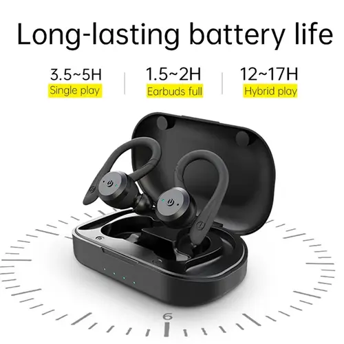 20 Hours Play time Swimming Waterproof Bluetooth Earphone Dual Wear Style Sport Wireless Headset TWS Ipx7 Earbuds Stereo - Image 3