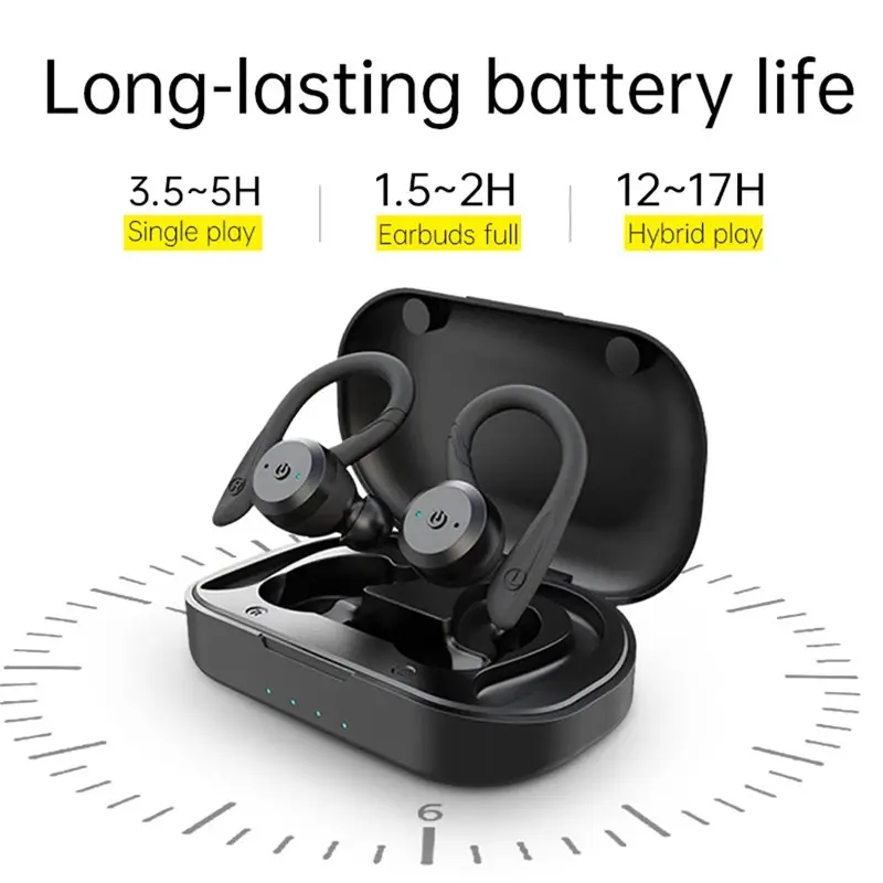 20 Hours Play time Swimming Waterproof Bluetooth Earphone Dual Wear Style Sport Wireless Headset TWS Ipx7 Earbuds Stereo - Image 3