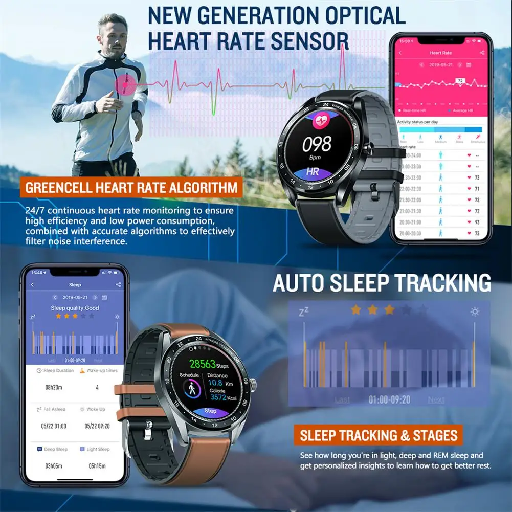 Zeblaze NEO Sports Smart Watch Multi-function Heart Rate Blood Pressure Monitor IP67 Bluetooth Health Bracelet Fitness Tracker