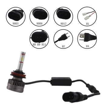 

SHUOKE LED 9005 9006 9012 H1 H4 H7 H8 H9 H11 LED Headlight Bulbs 12V 30W 2200LM 6000K White 50000H LifeSpan with Canbus Fans