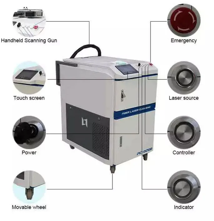 Машина для очистки волоконного лазера Raycus 100w