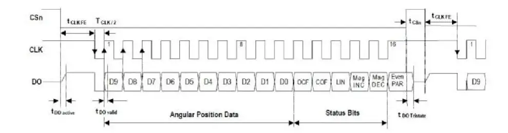 QQ截图20190927115634