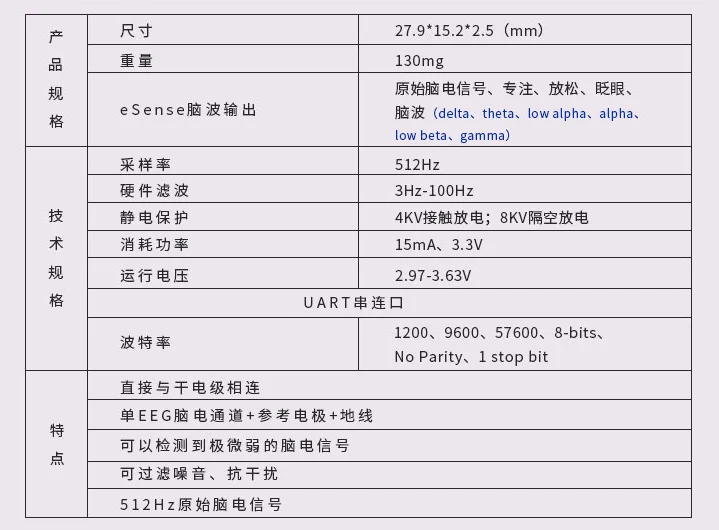 Segurança e Proteção