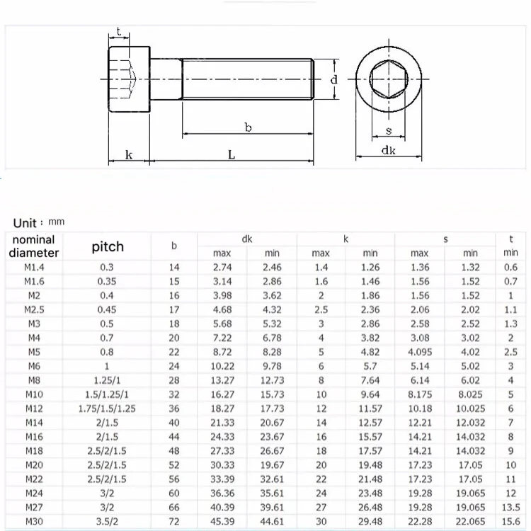 H94046ecdebe14476981d61ff53b72fbef