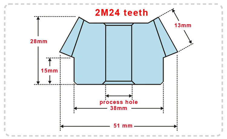 2M24T-3
