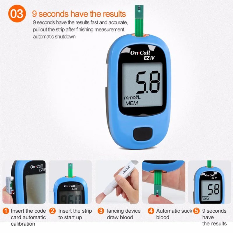On Call EZ IV Blood Glucose Medical Meter Kit with Test Strips & Lancets Needles Blood Sugar Test Monitor Device for Diabetes