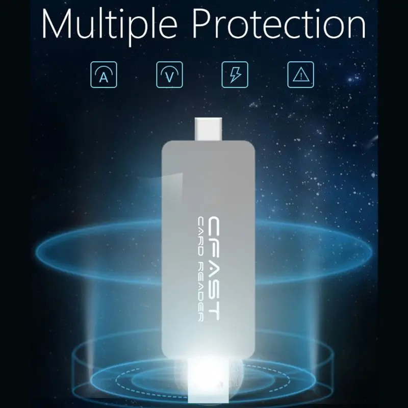 CFast кард-ридер USB3.1 двухпортовый USB-A USB-C портативный GEN2 10 Гбит/с