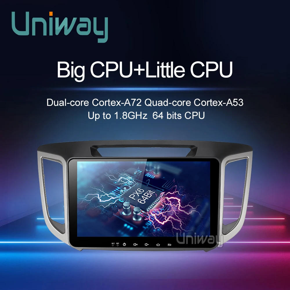 Uniway PX6 android 9 0 автомобильный dvd для hyundai creta ix25 2014 2015 2016 Радио плеер gps навигация
