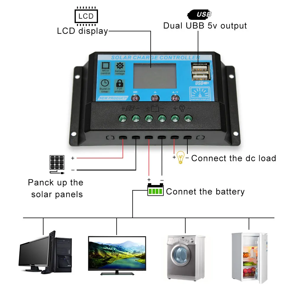 Carregador de Bateria Solar do Telhado de Casa Flexível com 10a Regulador para 12v Painel Solar 20a Cabo 100w 200w - - Image 3