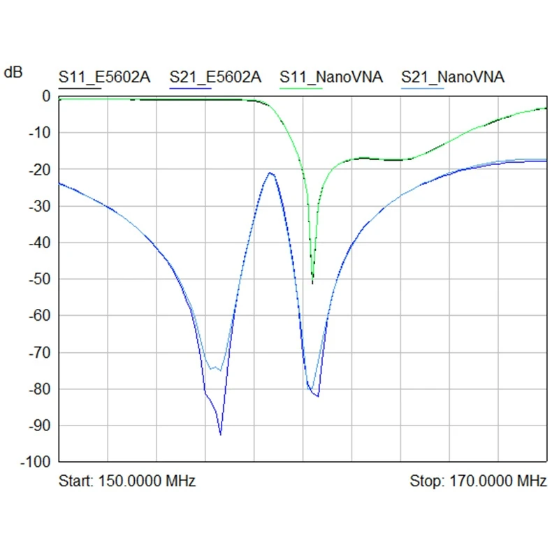 50 кГц-900 МГц векторный сетевой анализатор MF HF VHF UHF Антенна экран Meterk Профессиональный портативный ЖК цифровой Ручной коротковолновый