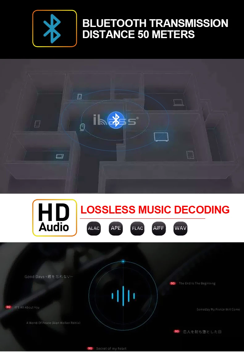 80 Вт Bluetooth динамик Встроенный TI3116 чип HD аудио ТВ громче динамик домашний компьютер музыкальный плеер SPDIF книжная полка деревянный динамик s