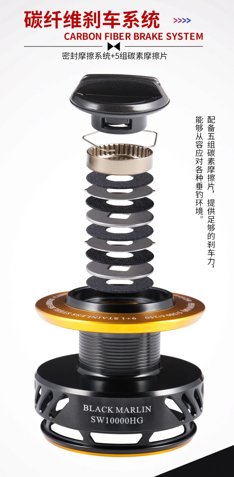 挑战者金属纺车轮详情11