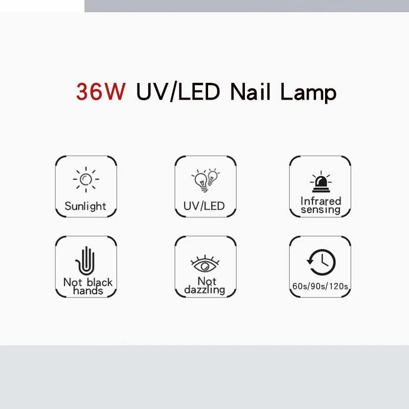 Художественная сушилка дизайн Белый светодиодный УФ лампа Сушилка для ногтей гель лак отверждения машина время USB инструменты для ногтей сделай сам гель лак 36 Вт/48 Вт/72 Вт