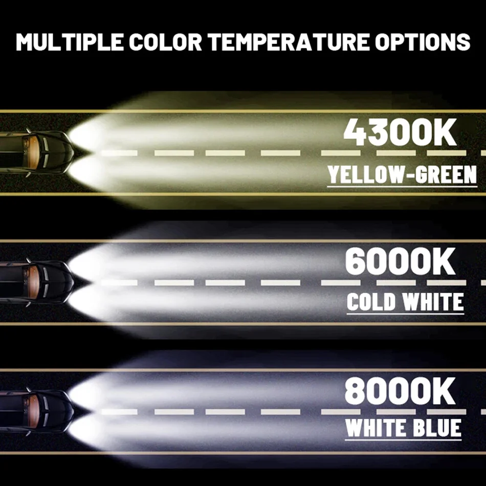 h1 h7 h8 h9 h11 led hb3 hb4 car headlight bulbs mini size built-in driver 2x3 csp Led cars lights 4300K/warm white 6500K 8000K