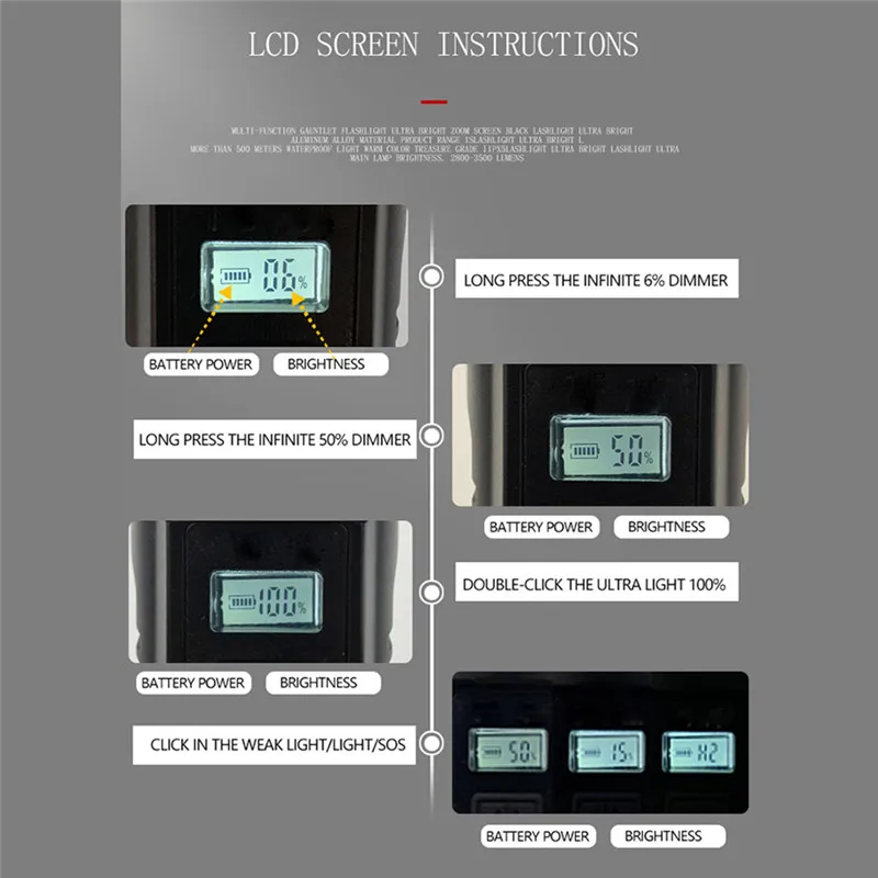 XHP90 LED Torch Flashlight Light Rechargeable 18650 Lamp Ultra Bright LCD Design 22x6x3.5CM Lanterna 40NOV2503