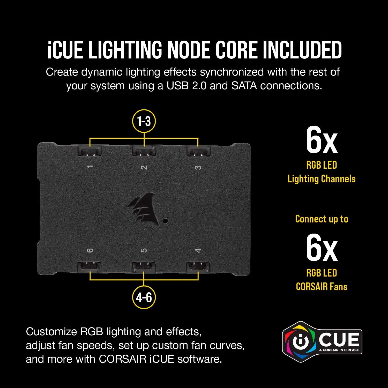 Одиночный Комплект Corsair Fan iCUE SP120 RGB Pro Performance 120 мм/(комплект с тройным вентилятором
