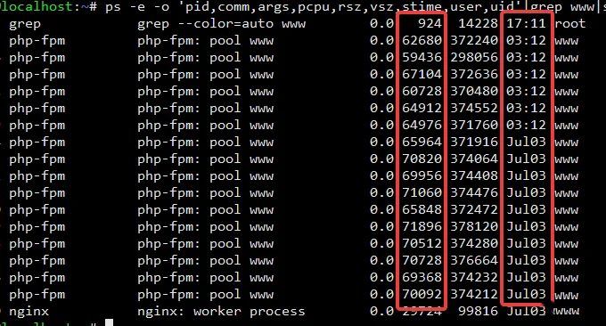 Linux的php-fpm优化心得-php-fpm进程占用内存大和不释放内存问题