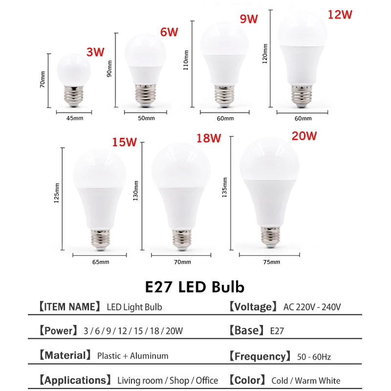 KARWEN светодиодный лампы E27 E14 светильник лампочка 220 V-240 V умная ИС(интеграционная схема) 3 Вт, 6 Вт, 9 Вт, 12 Вт, 15 Вт, 18 Вт, 20 Вт, высокое Яркость лампада светодиодный Bombillas