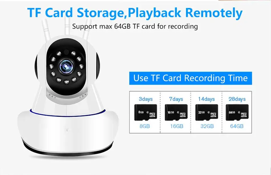 HD 1080P Wireless IP Wifi AP/P2P Night Vision Camera Intelligent Home Security Surveillance Baby MonitorCCTV Network Camcorder