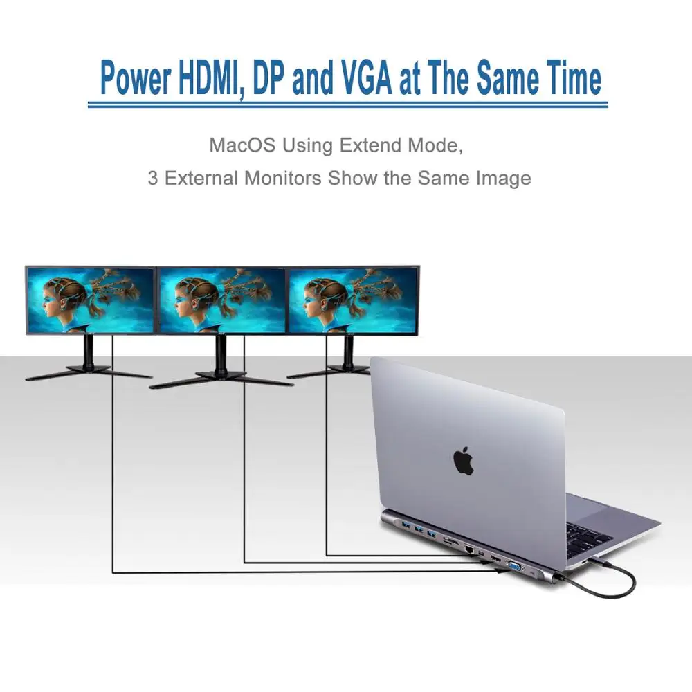  11 in 1 Type c docking station Aluminum to HDMI Card Reader RJ45 PD for Charger Audio MacBook suppo