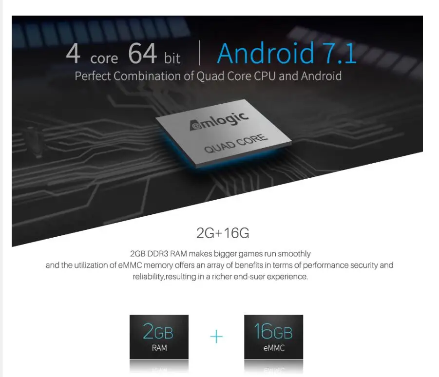 MECOOL Кии PRO Amlogic S905D 4 ядра 2G/16G H.265 HEVC 4K 3D BT Android ТВ коробка DVB-S2 DVB-T2 DVB-C 2,4G/5G, Wi-Fi, Декодер каналов кабельного телевидения