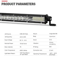 Car Lights