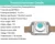 Растворите тучное холодное Тело машины Massager терапией тучное замерзая Уменьшая целлюлит Lipo потери веса Анти-свободный для Cryolipolysis