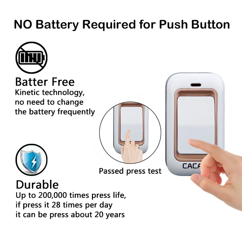 Cacazi Wireless Doorbell No Battery Need Waterproof Smart Door Bell Cordless 120M Remote Ac 110V-220V 1x Emitter 1x Receiver(Us