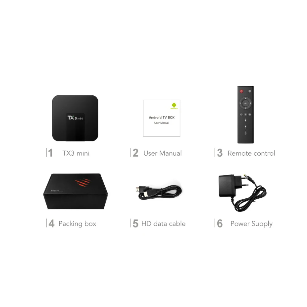 ТВ приставка Android 9 0 Wi Fi умный медиаплеер Amlogic S905W 2G/16G|ТВ-приставки и медиаплееры| |