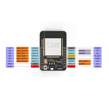 

esp32 cam ESP32-CAM ESP-32S WiFi Module ESP32 serial to WiFi ESP32 CAM Development Board 5V Bluetooth with OV2640 Camera Module