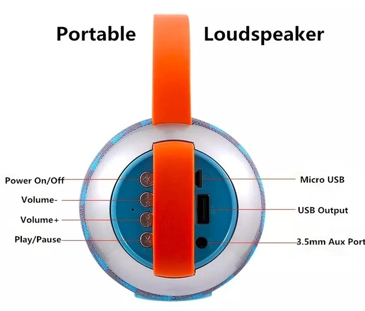 Orunjo TG112 беспроводной динамик сабвуфер открытый Bluetooth динамик FM портативный стерео-динамик tf-карта