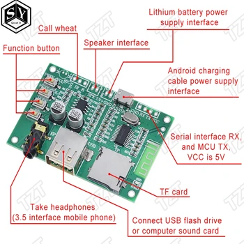 

BT201 Dual Mode 5.0 Bluetooth Lossless Audio Power Amplifier Board Module Tf Card U Disk Ble Spp Serial Port Transparent Trans