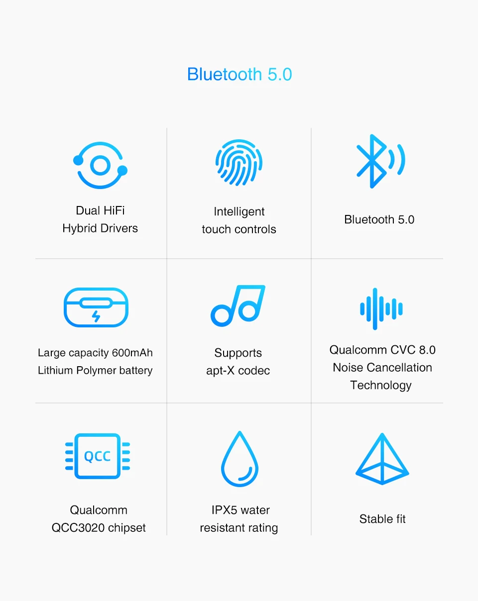 TRN T200 Bluetooth 5,0 True Беспроводной Bluetooth гарнитура ipx5 мини Hi-Fi наушники спортивные наушники-вкладыши Наушники O5 X1E X1 O2 E12 MTW100 I8