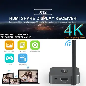 

HD TV 5G Wireless Screen with High-speed Stable Signal PVC HDMI Black Screen for TVs Monitors Projectors