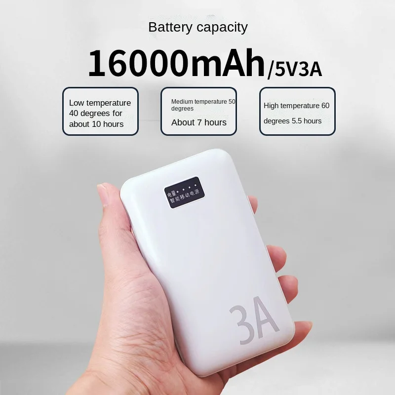 This is an example description for this item.