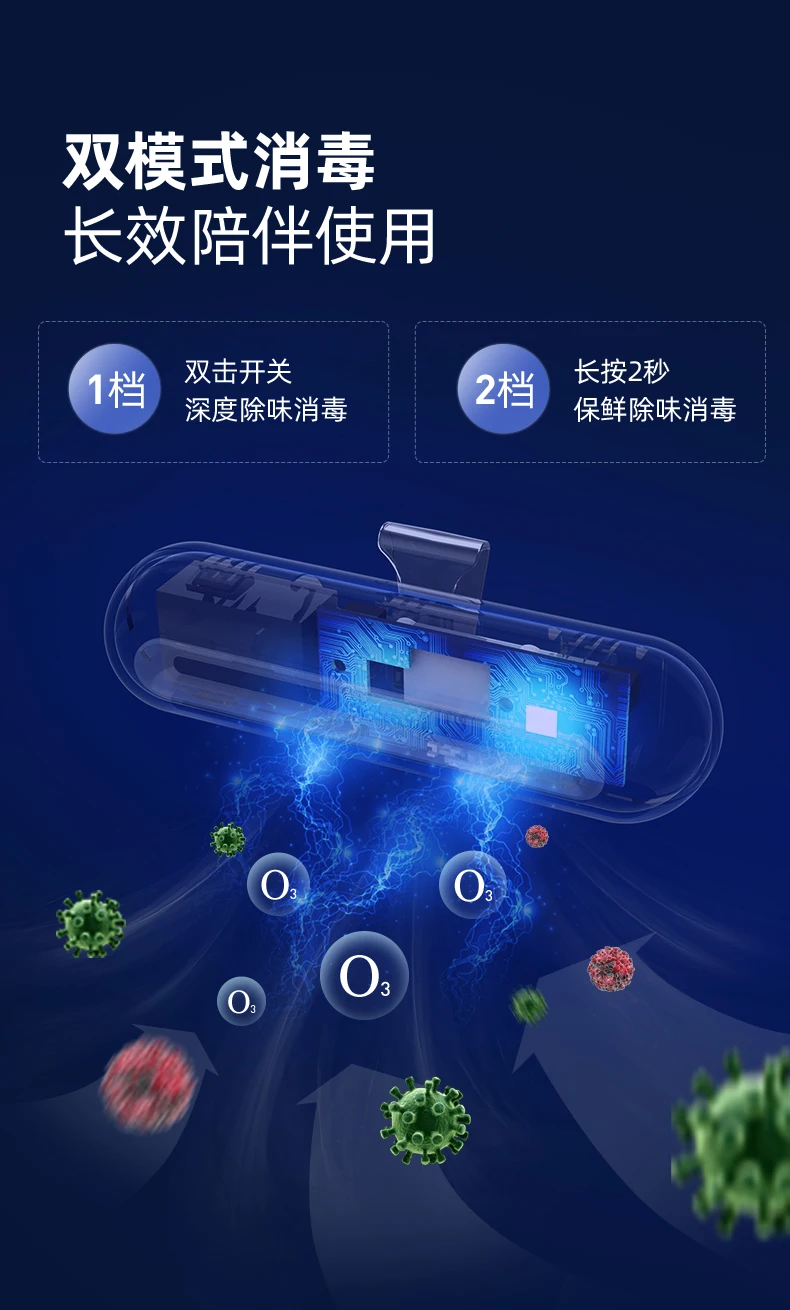 Youpin EraClean Refrigerator Deodorizing Sterilizer Household Kitchen Ozone Purifier Keeping Fresh Rechargeable Deodorant (17)