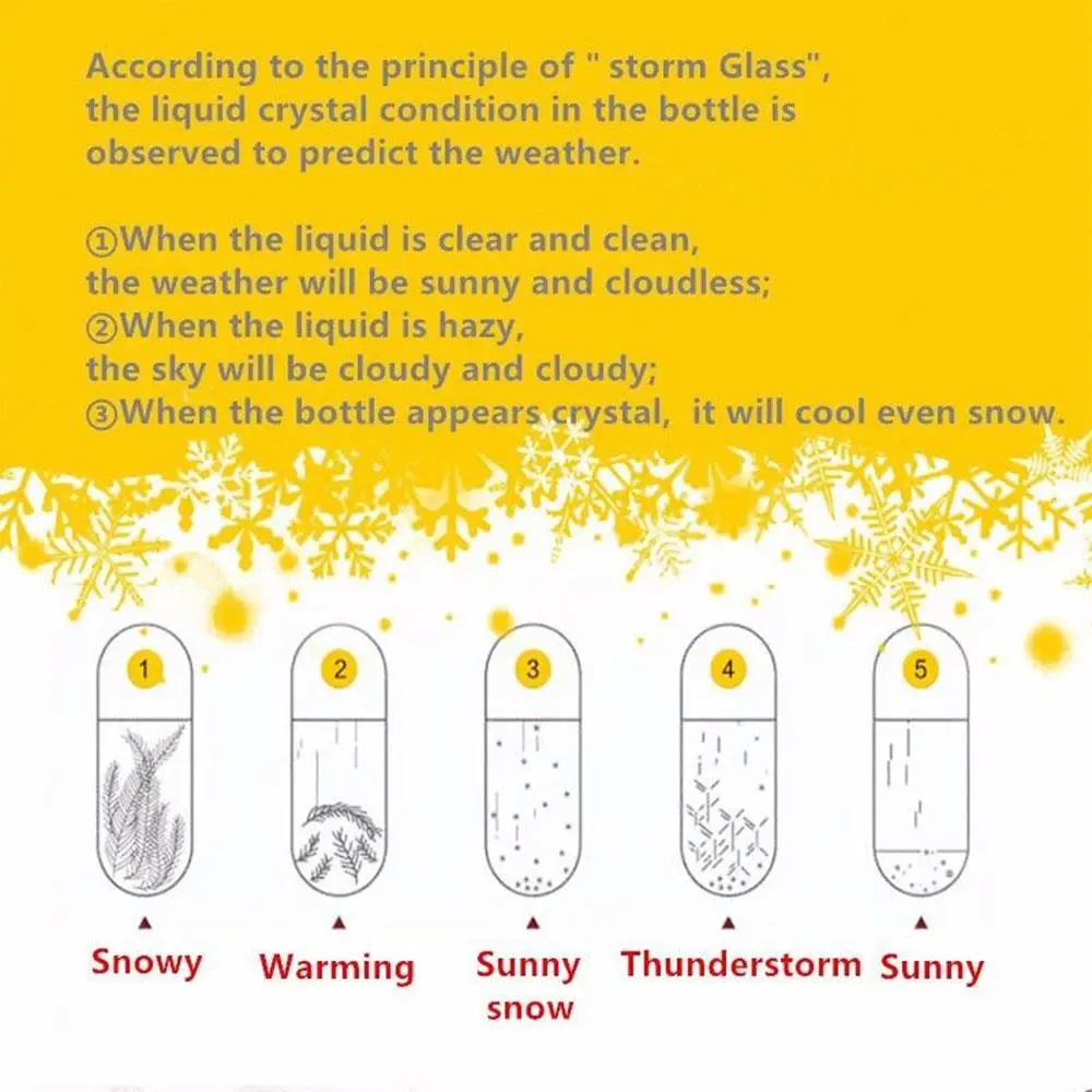 Новая погода хрустальные капли Глобус форма шторм стекло домашний Декор