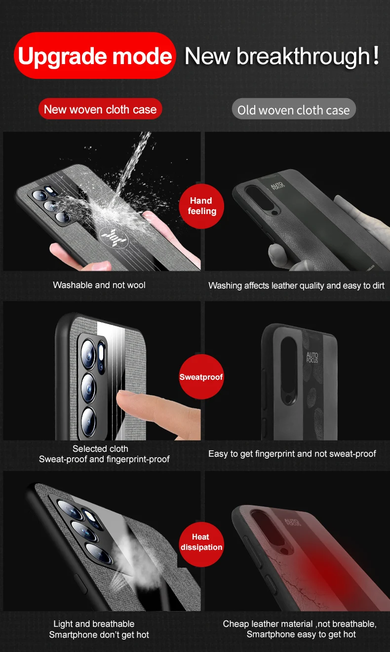 Phone Case For OPPO Reno 6 5 A74 F19 K9 A54 F19 PRO PLUS Realme V13 X7Pro GT find X3 Pro Cover Ultra Soft Fabric TPU Back Funda