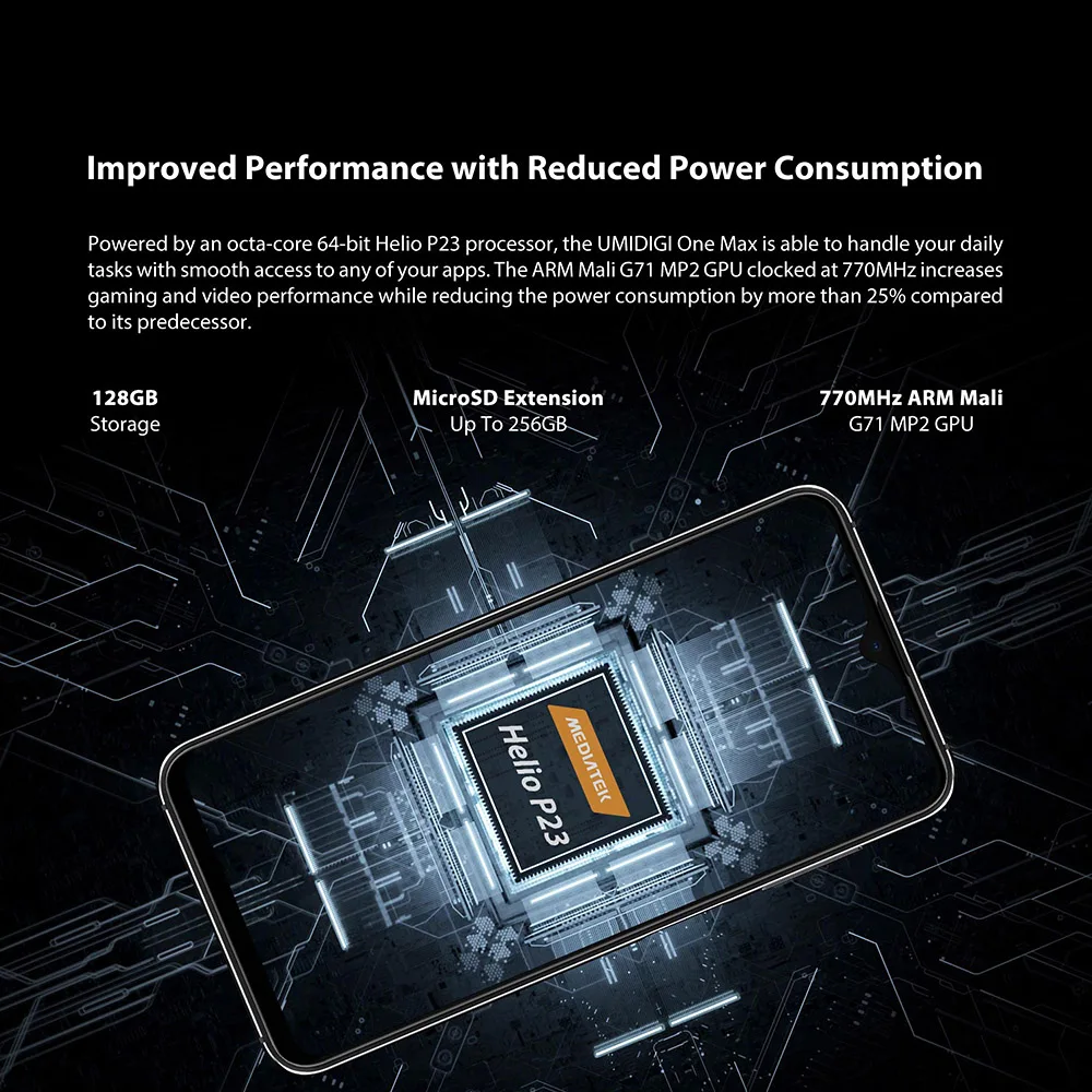 Универсальная версия UMIDIGI One Max, 4 Гб 6,3 ГБ, 4150 дюйма, полноэкранная Двойная камера, мАч, смартфон с функцией распознавания лица, NFC, Беспроводная зарядка
