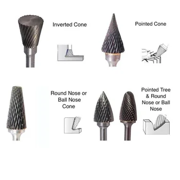 

1/8inch Shank Burrs Grinder Supply Tungsten Carbide Rotary 3mm Woodworking Slotting