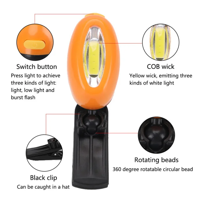 Мини-Головной фонарь COB светодиодный светильник с креплением на шляпу 3 режима Водонепроницаемый для наружной рыбалки ENA88